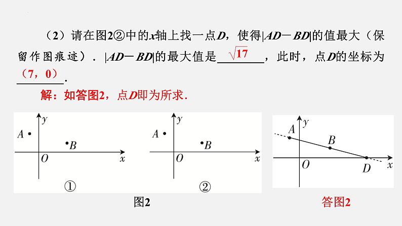 中考数学二轮复习 专题突破课件 二次函数综合（一）05