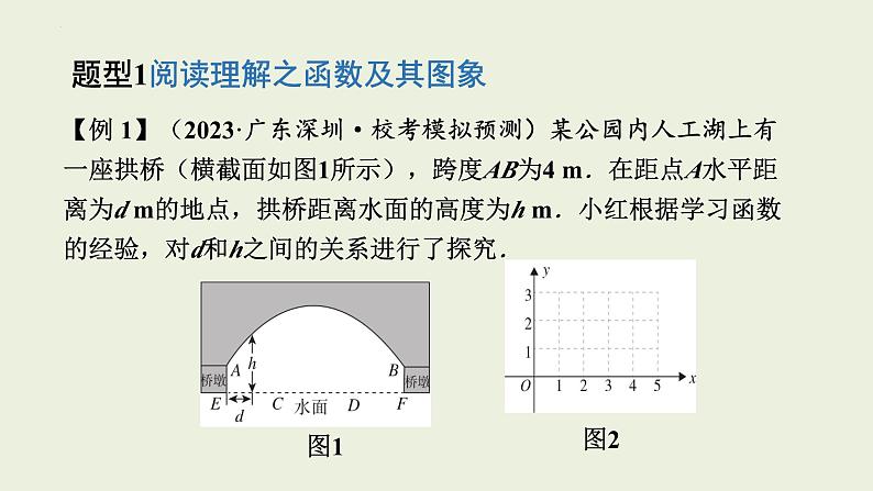 中考数学二轮专题复习  课件 专题一  阅读理解问题第2页