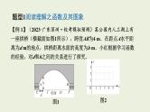 中考数学二轮专题复习  课件 专题一  阅读理解问题