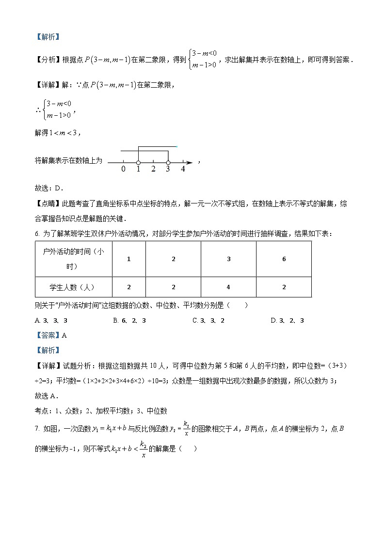 2024年浙江省宁波市中考数学模拟练习模拟预测题（原卷版+解析版）03