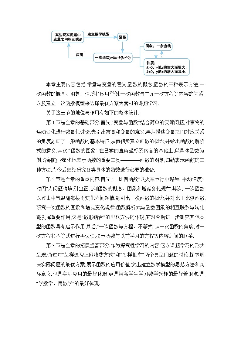 第19章 一次函数单元教案（人教版八下）第2页