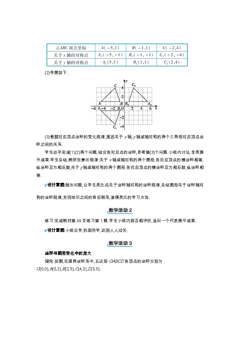 19.4 坐标与图形的变化第2课时 坐标与图形的轴对称、放缩精品教案（冀教版八下）02