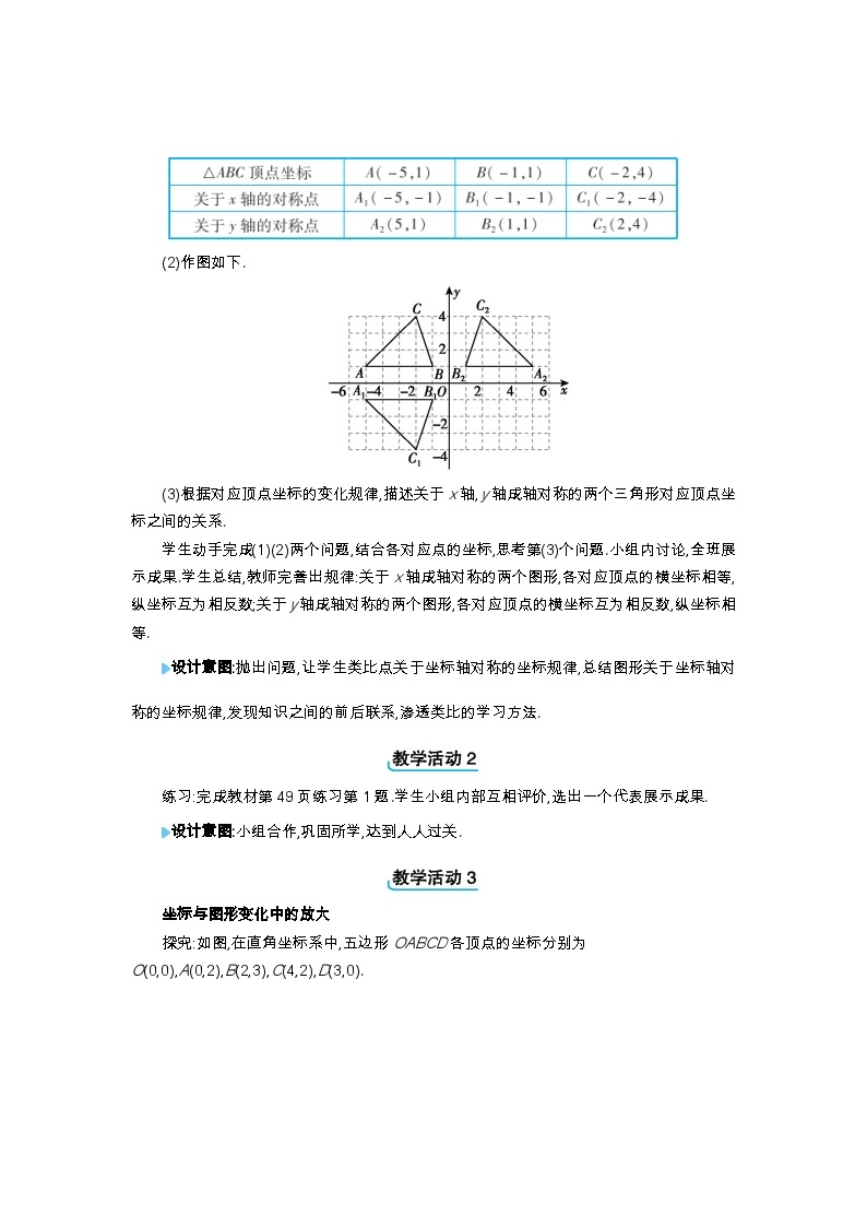 19.4 坐标与图形的变化第2课时 坐标与图形的轴对称、放缩精品教案（冀教版八下）02