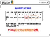 3.2 中位数和众数 浙教版八年级数学下册课件 (2)