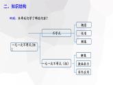 第8章 一元一次不等式复习 华师版数学七年级下册课件 (2)