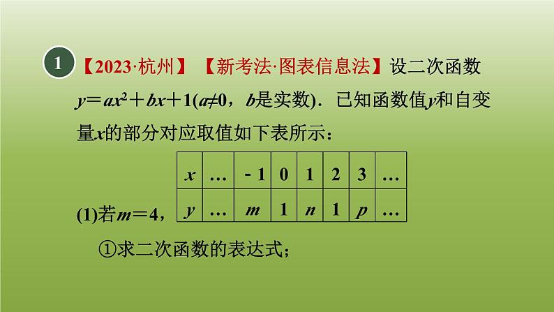 2024九年级数学下册第5章二次函数5.3用待定系数法确定二次函数表达式习题课件新版苏科版第2页