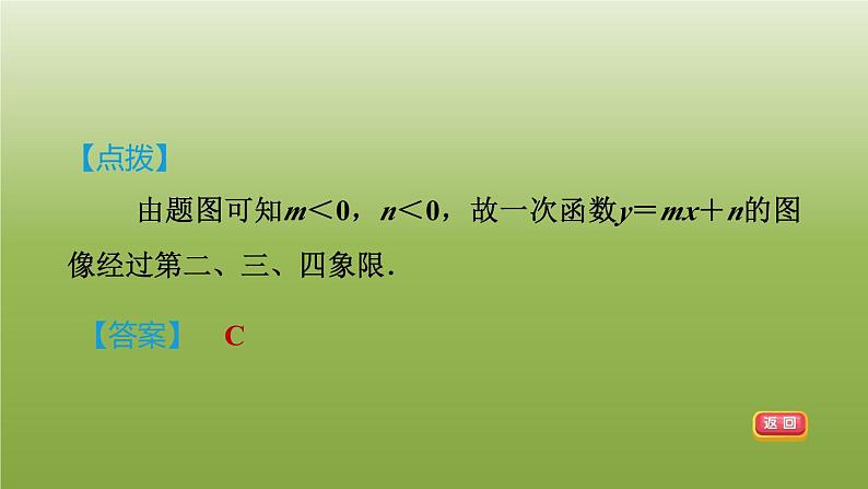 2024九年级数学下册第5章二次函数5.2二次函数的图像和性质5二次函数y＝ax＋h2＋k的图像和性质习题课件新版苏科版04