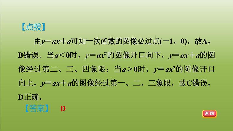 2024九年级数学下册第5章二次函数5.2二次函数的图像和性质2二次函数y＝ax2的图像和性质习题课件新版苏科版第4页