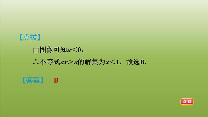 2024九年级数学下册第5章二次函数5.2二次函数的图像和性质2二次函数y＝ax2的图像和性质习题课件新版苏科版第8页