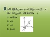 2024九年级数学下册第5章二次函数测素质二次函数与一元二次方程习题课件新版苏科版