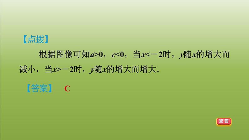 2024九年级数学下册第5章二次函数测素质二次函数的图像和性质习题课件新版苏科版06