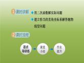 2024九年级数学下册第5章二次函数5.5用二次函数解决问题课件新版苏科版