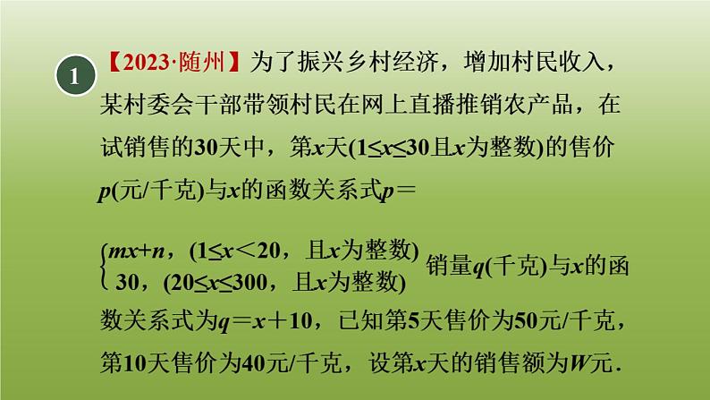 2024九年级数学下册第5章二次函数5.5用二次函数解决问题3营销中的最值习题课件新版苏科版第2页