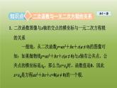 2024九年级数学下册第5章二次函数5.4二次函数与一元二次方程课件新版苏科版