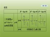 2024九年级数学下册第5章二次函数5.4二次函数与一元二次方程课件新版苏科版