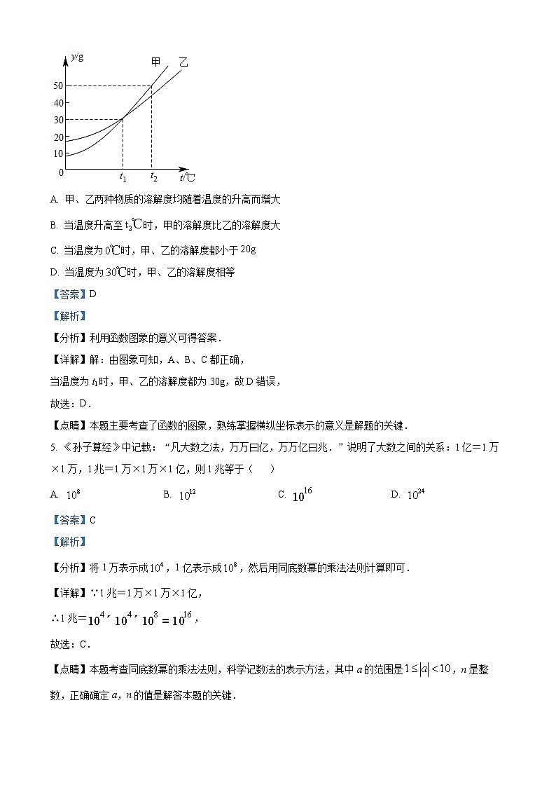 2023年贵州省九年级中考压轴卷数学模拟预测题（一）（原卷版+解析版）03