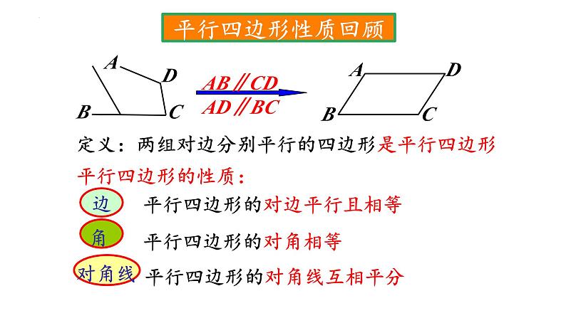 18.2.1矩形+课件+2023-2024学年人教版数学年八年级下册第2页