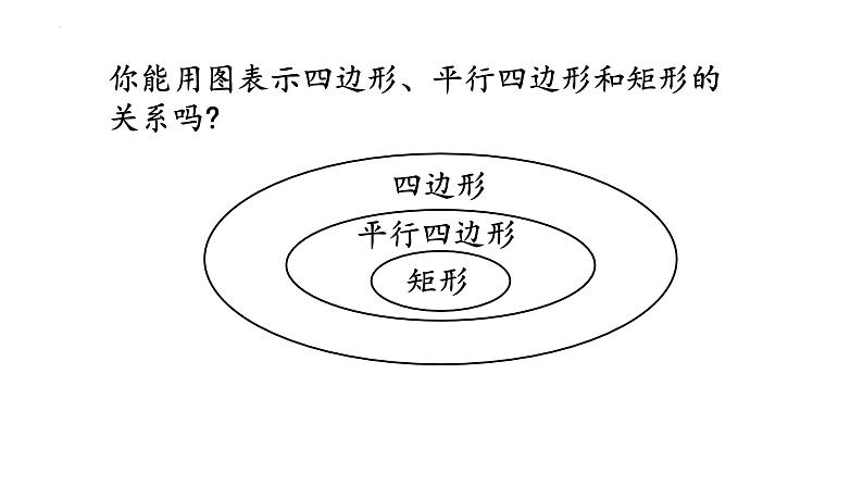 18.2.1矩形+课件+2023-2024学年人教版数学年八年级下册第4页