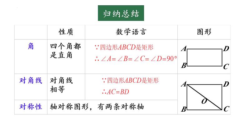 18.2.1矩形+课件+2023-2024学年人教版数学年八年级下册第7页