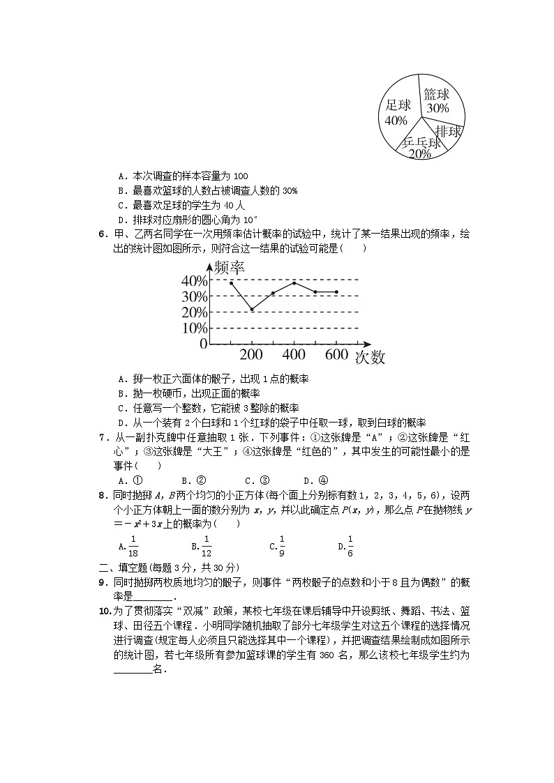 2024九年级数学下册第8章统计和概率的简单应用综合素质评价试卷（附解析苏科版）02