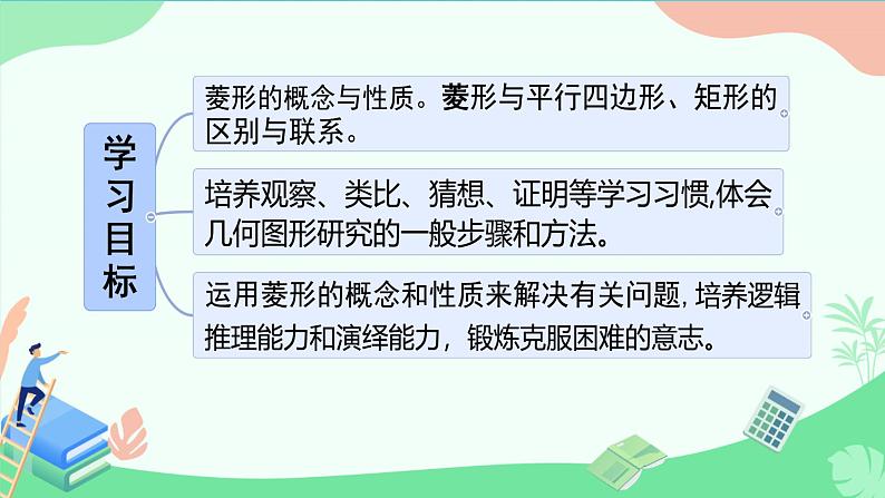 18.2.2 菱形  课件 初中数学人教版八年级下册第2页