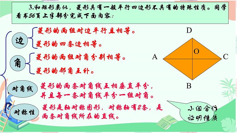 18.2.2 菱形  课件 初中数学人教版八年级下册第8页