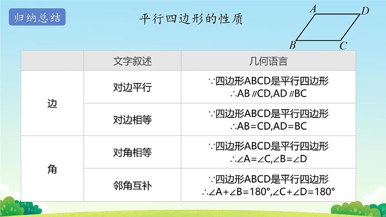 18.1.1 平行四边形的性质 课件08