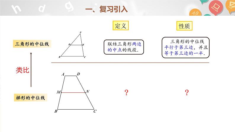 22.6三角形、梯形的中位线(2)课件+2023-2024学年沪教版数学八年级下册第2页