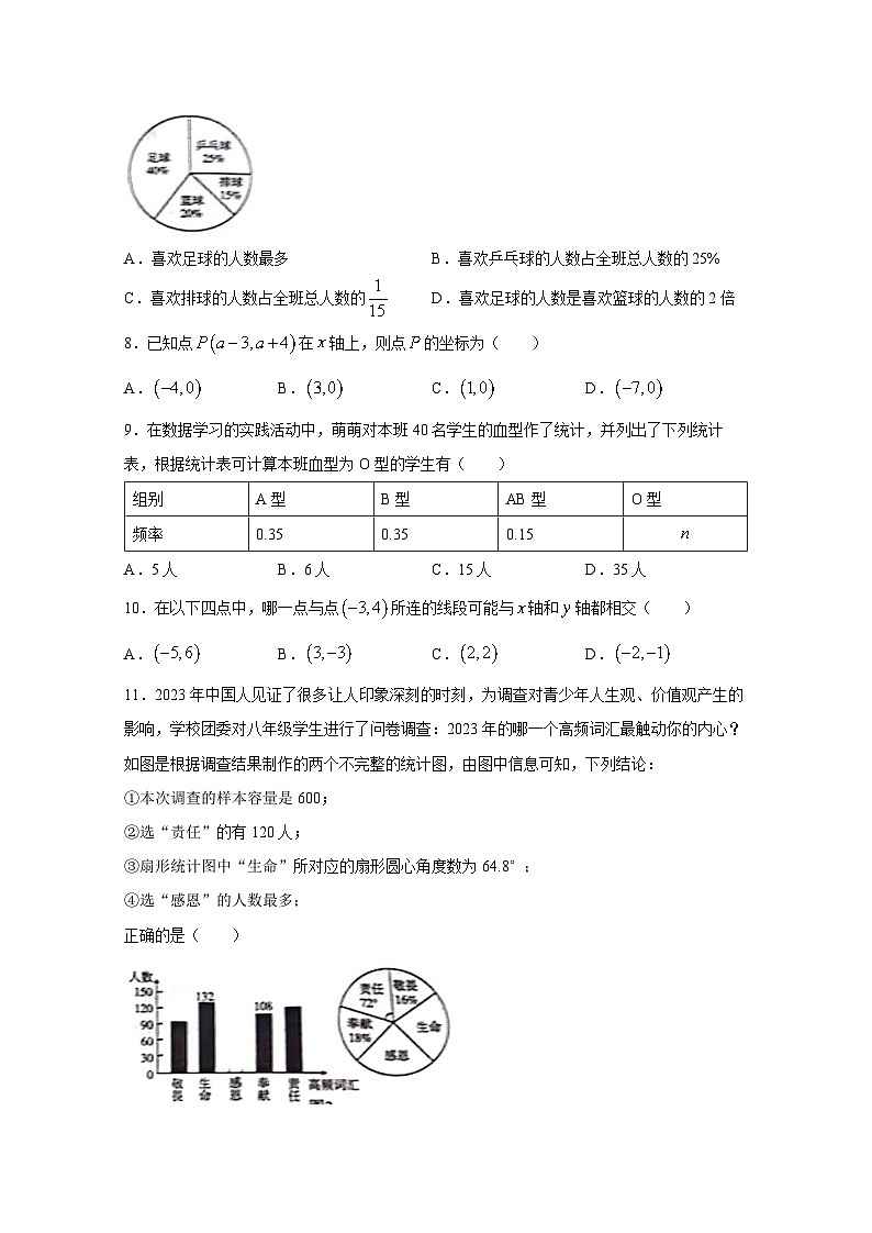 河北省沧州市南皮县2023-2024学年八年级下册月考数学模拟试卷（附答案）第2页
