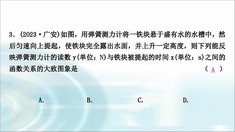 中考数学复习专项训练十一跨学科综合课件第4页