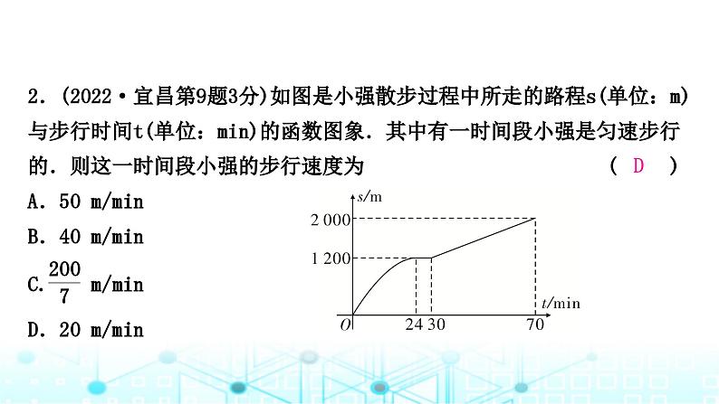 中考数学复习重难题型突破一函数图象的分析与判断教学课件第8页