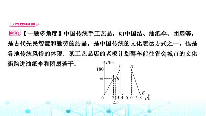 中考数学复习重难题型突破六函数的实际应用类型一：一次函数的实际应用课件02