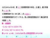中考数学复习重难题型突破六函数的实际应用类型二：二次函数中的利润问题课件