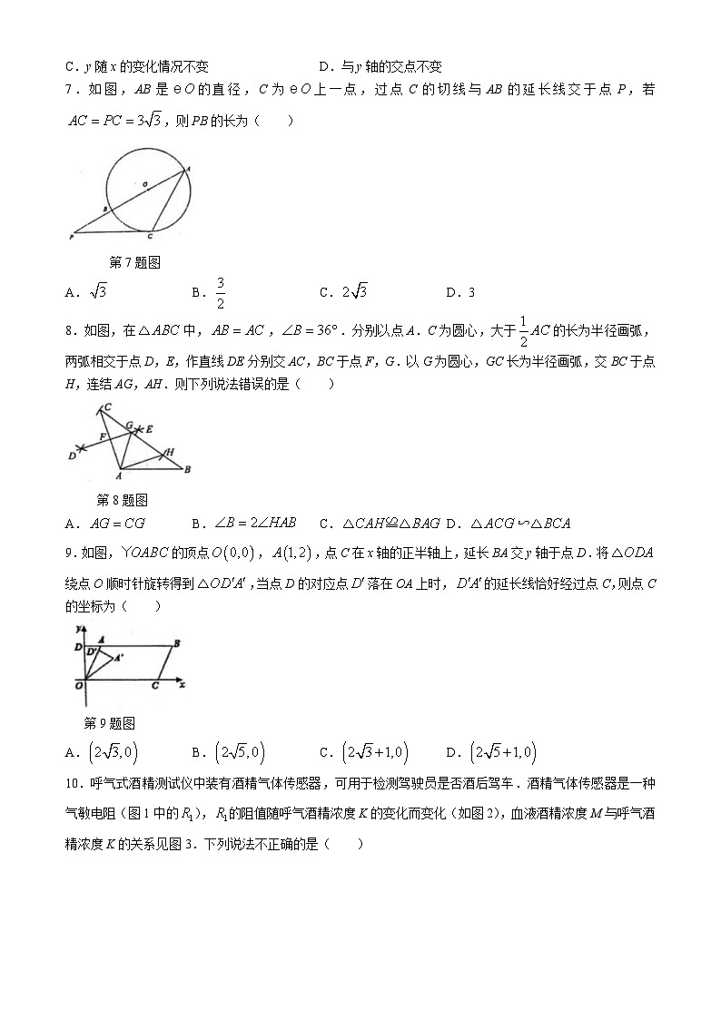 2024学年内蒙古乌兰察布市集宁区亿利东方学校九年级下学期第一次综合评价数学模拟试题(无答案)第2页