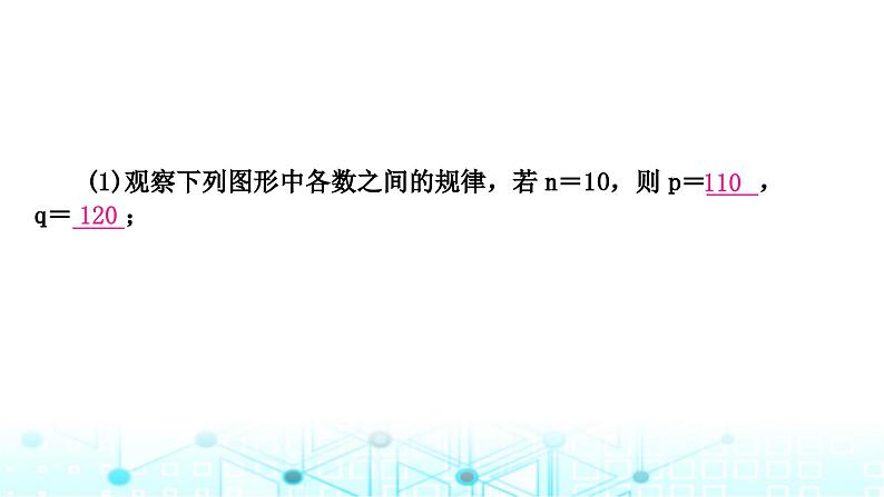 中考数学复习第一章数与式重难突破小专题(一)规律探索教学课件第6页