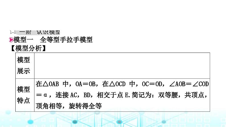 中考数学复习第四章三角形重难突破微专题(七)手拉手模型教学课件02