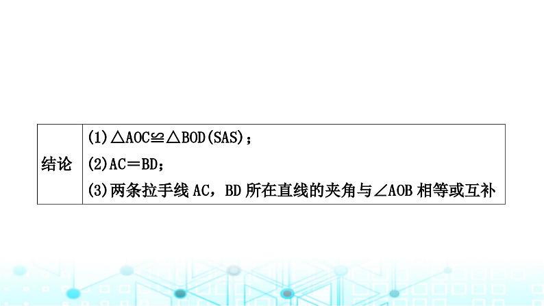 中考数学复习第四章三角形重难突破微专题(七)手拉手模型教学课件03