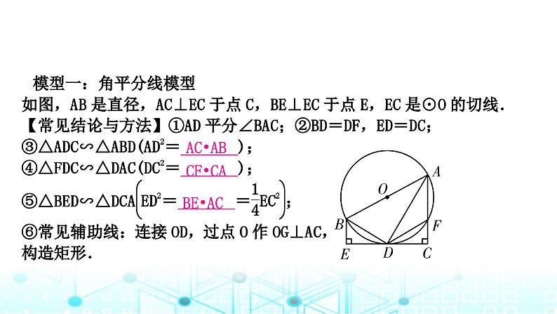 中考数学复习第六章圆重难突破微专题(九)与切线有关的常考模型教学课件第2页