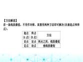 中考数学复习第七章图形变化重难突破微专题(十三)直线型最值问题教学课件