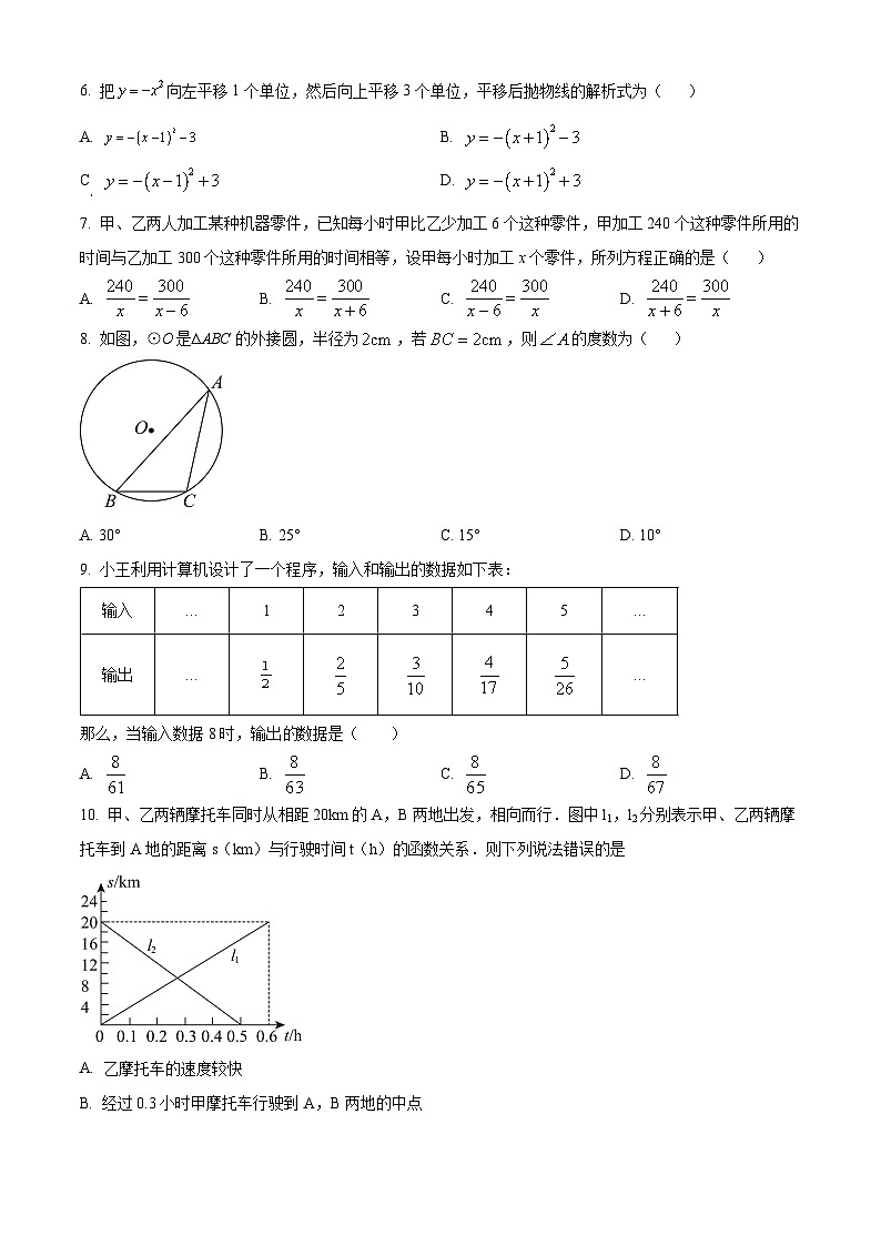 2024年黑龙江省哈尔滨市哈尔滨市虹桥初级中学校中考一模数学试题（原卷版）第2页
