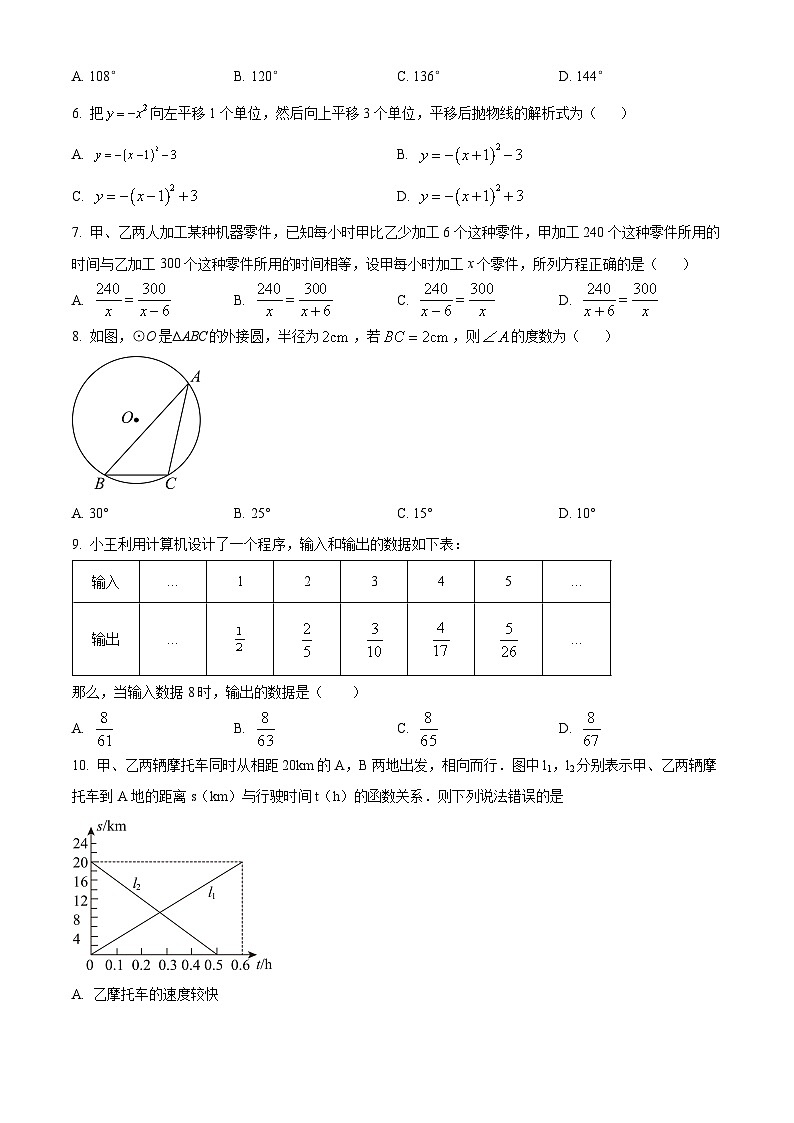 2024年黑龙江省哈尔滨市南岗区虹桥初级中学中考一模数学(五四制)试题（原卷版+解析版）02