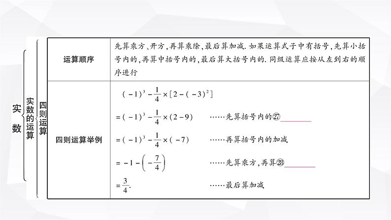 中考数学复习第一章数与式第一节实数教学课件05