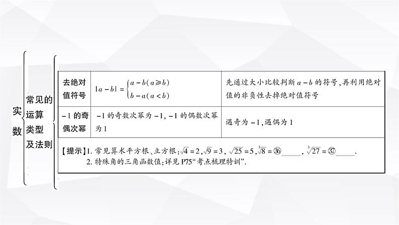 中考数学复习第一章数与式第一节实数教学课件07