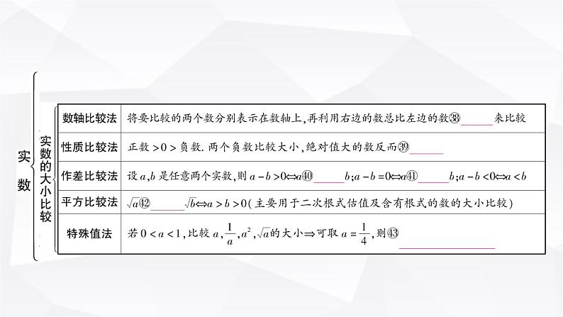 中考数学复习第一章数与式第一节实数教学课件08