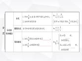 中考数学复习第一章数与式第四节分式教学课件