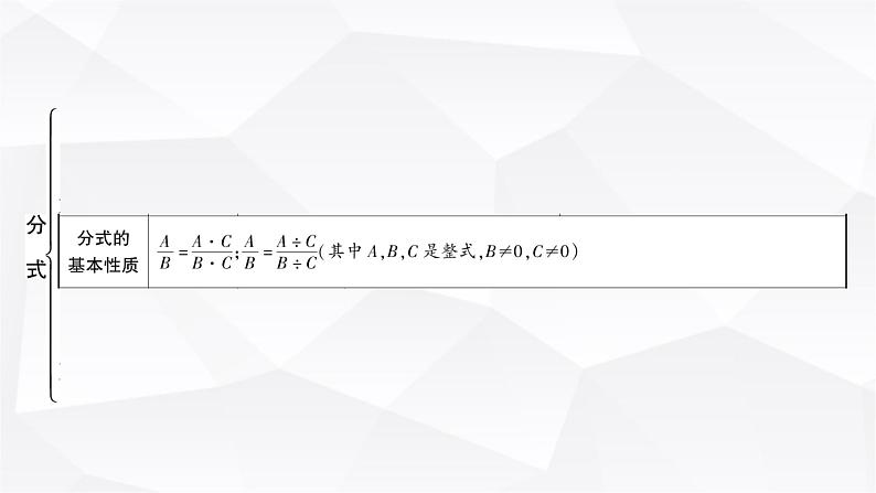 中考数学复习第一章数与式第四节分式教学课件第3页