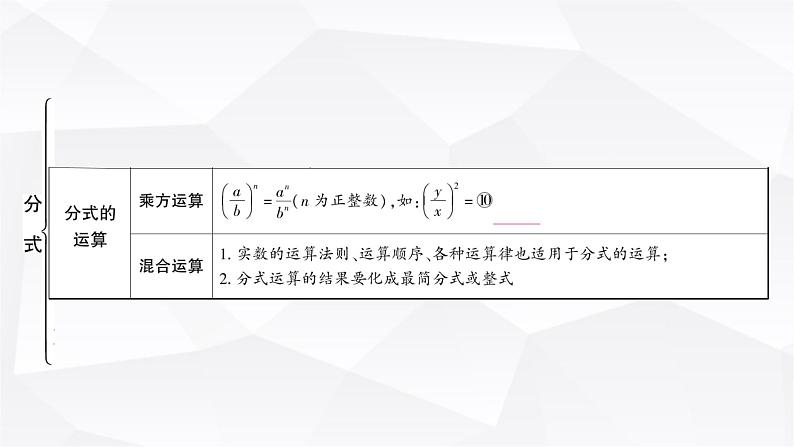 中考数学复习第一章数与式第四节分式教学课件第5页