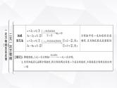 中考数学复习第二章方程(组)与不等式(组)第一节一次方程(组)及其应用教学课件
