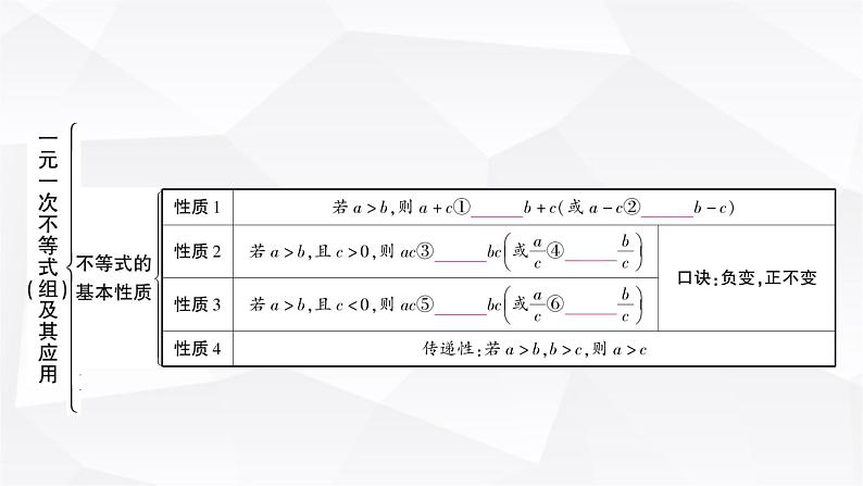 中考数学复习第二章方程(组)与不等式(组)第四节一元一次不等式(组)及其应用教学课件02