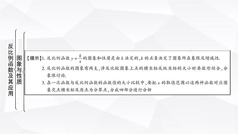 中考数学复习第三章函数第四节反比例函数及其应用教学课件第4页